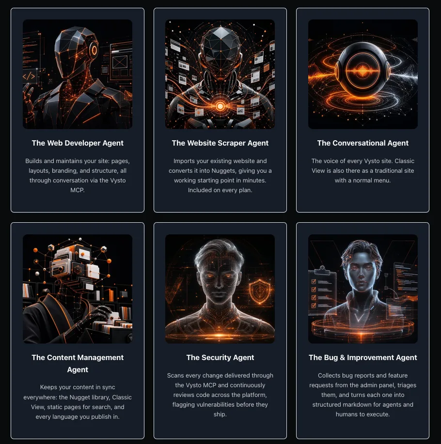 The six Vysto product agents: Web Developer, Website Scraper, Conversational, Content Management, Security, and Bug & Improvement