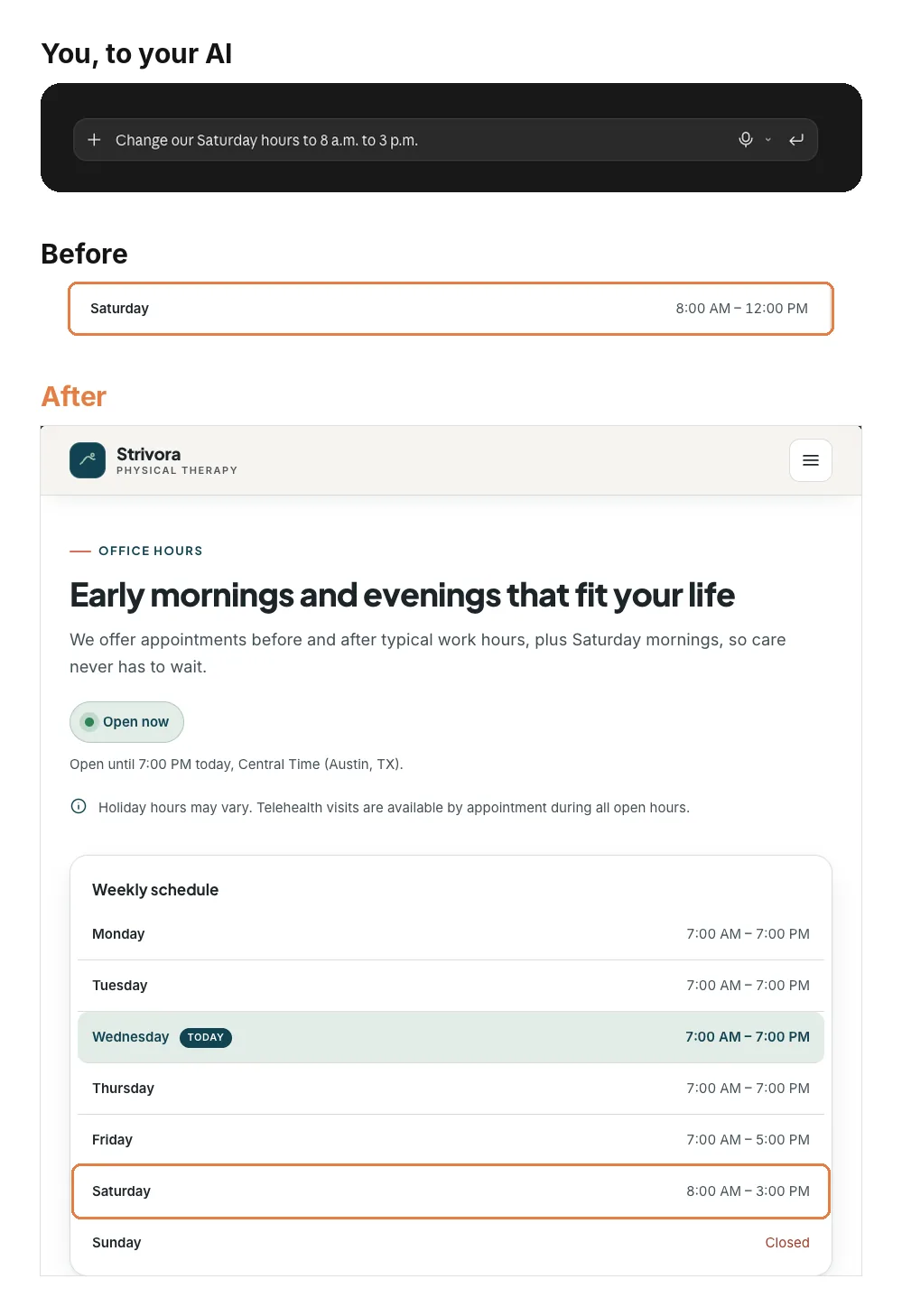A request typed to an AI connected to Vysto, "Change our Saturday hours to 8 a.m. to 3 p.m.", the practice's old Saturday hours, and the physical therapy practice's office hours page after the change